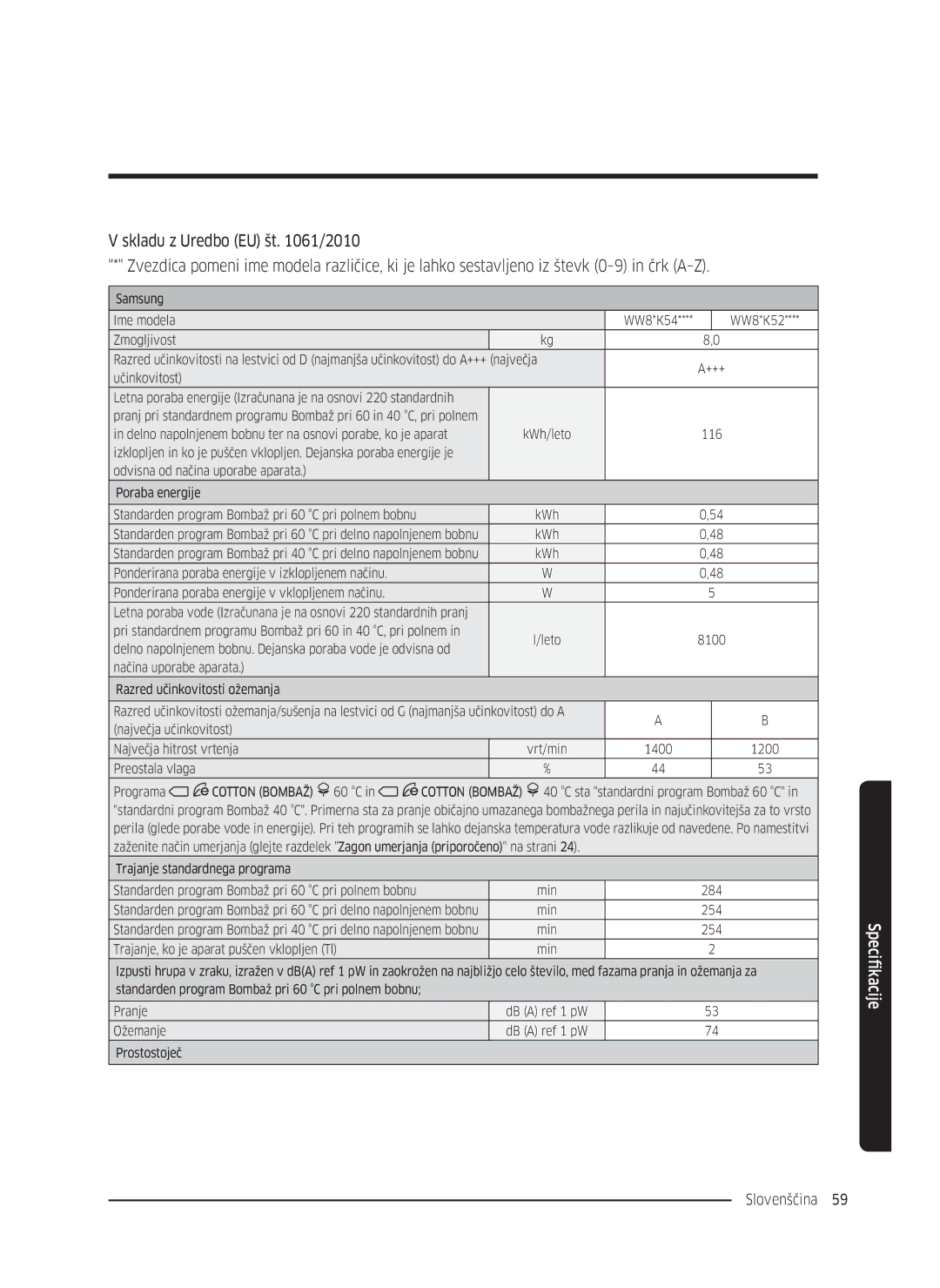 Samsung WW8SK5410UW/KJ, WW80K5410UW/EO, WW80K5410UW/LV, WW80K5210UW/LE, WW90K5410WW/LE, WW70K5410UW/LE manual Slovenščina 59  